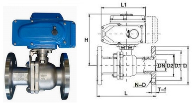 不銹鋼電動球閥結構